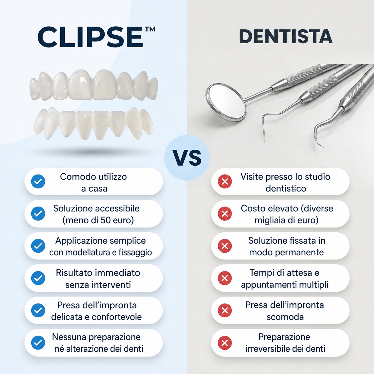 Faccette dentali Clipse®