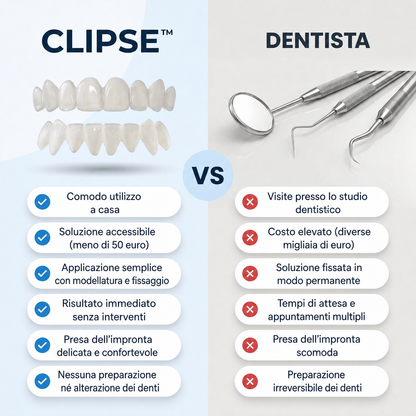 Faccette dentali Clipse®